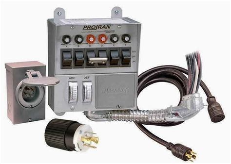 Interlock Manual Transfer Switch Kits 